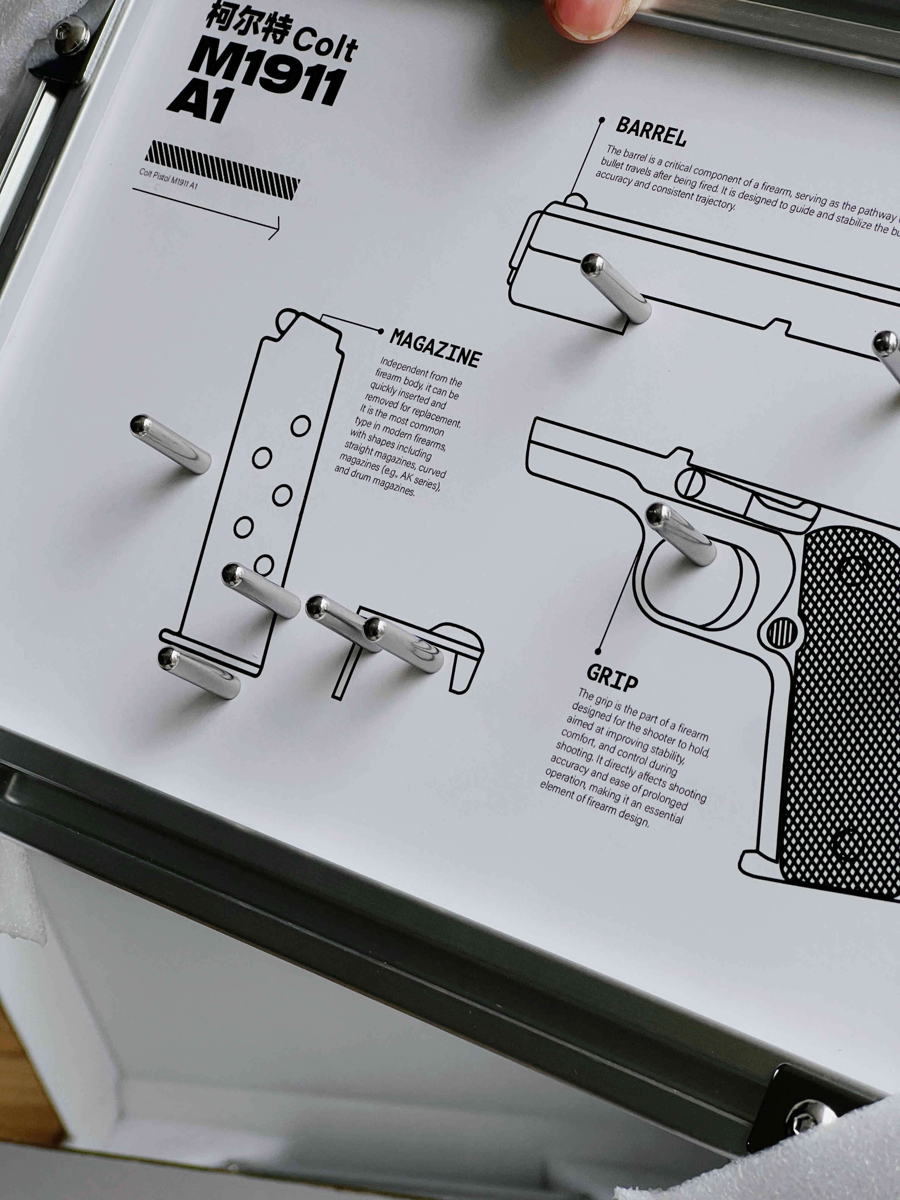 Ematok™ 1：2  Gun Model  Display